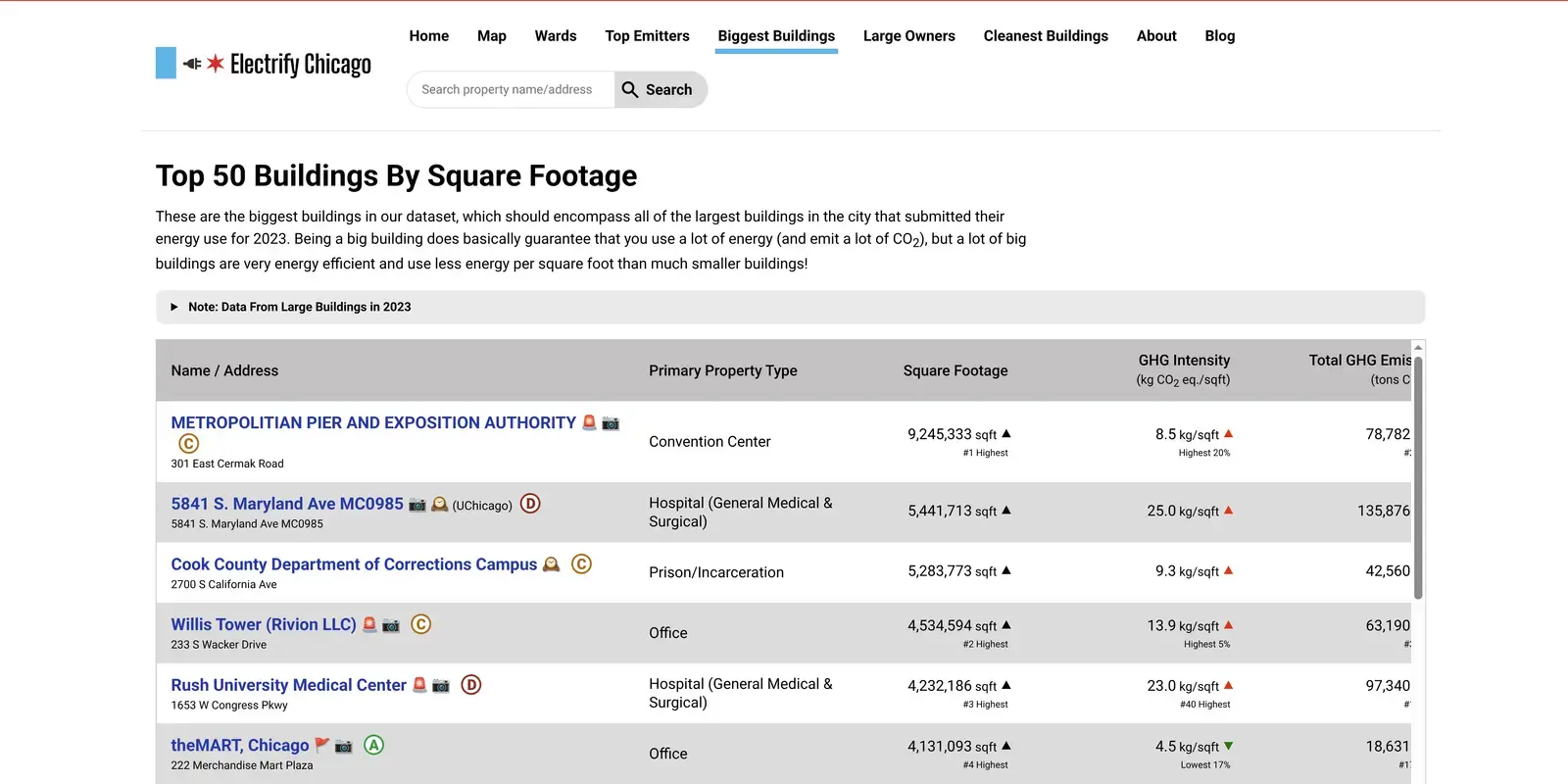 Building owner page showing basic layout without hero images